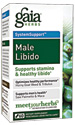 image of Male Libido