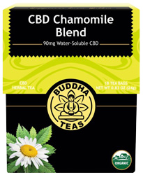 is cbd oil good for psoriasis